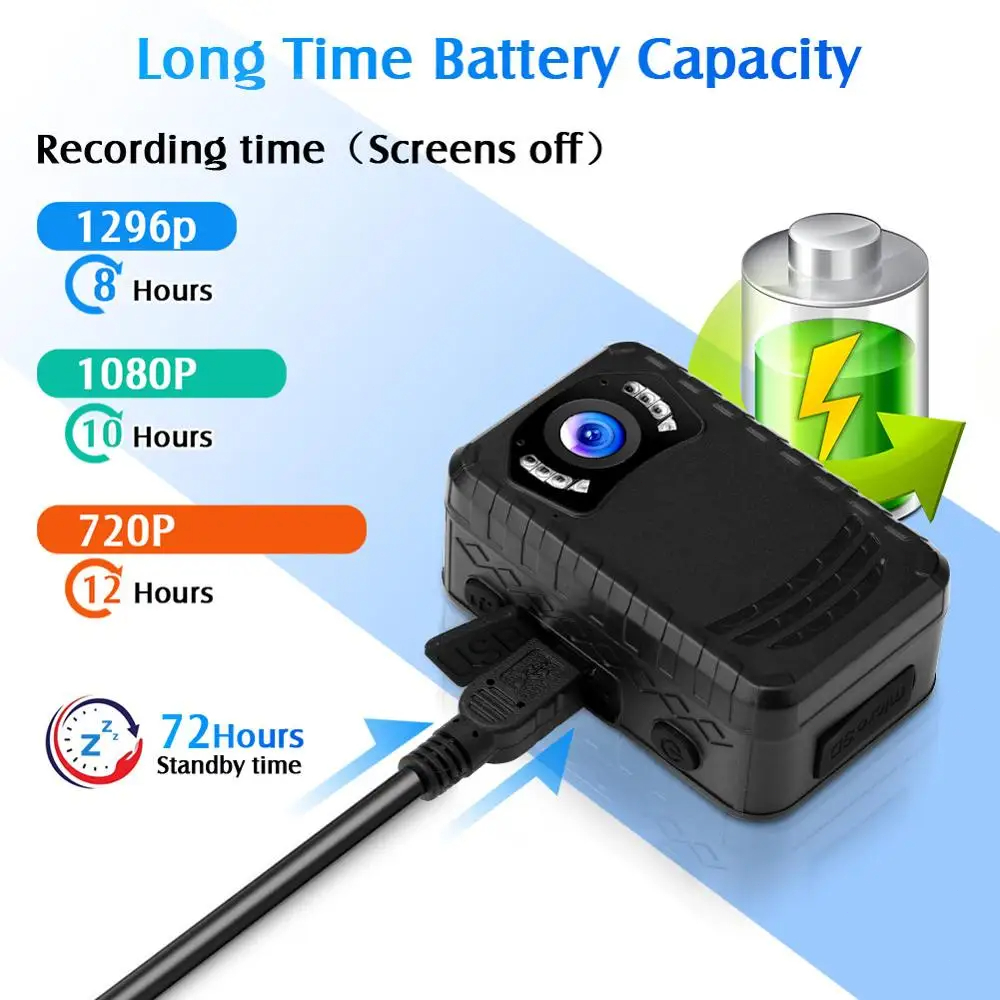 BOBLOV N9 Mini Body Camera Ful - Compact Camera Mirrorless บทวิจารณ์และราคา
