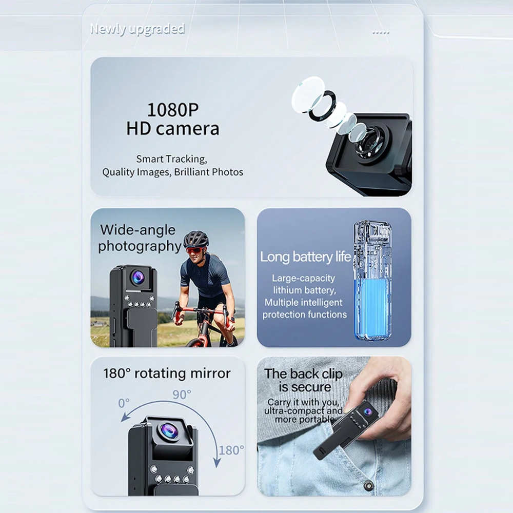 A8 HD 1080P Mini Camera Portab - Compact Camera Mirrorless บทวิจารณ์และราคา