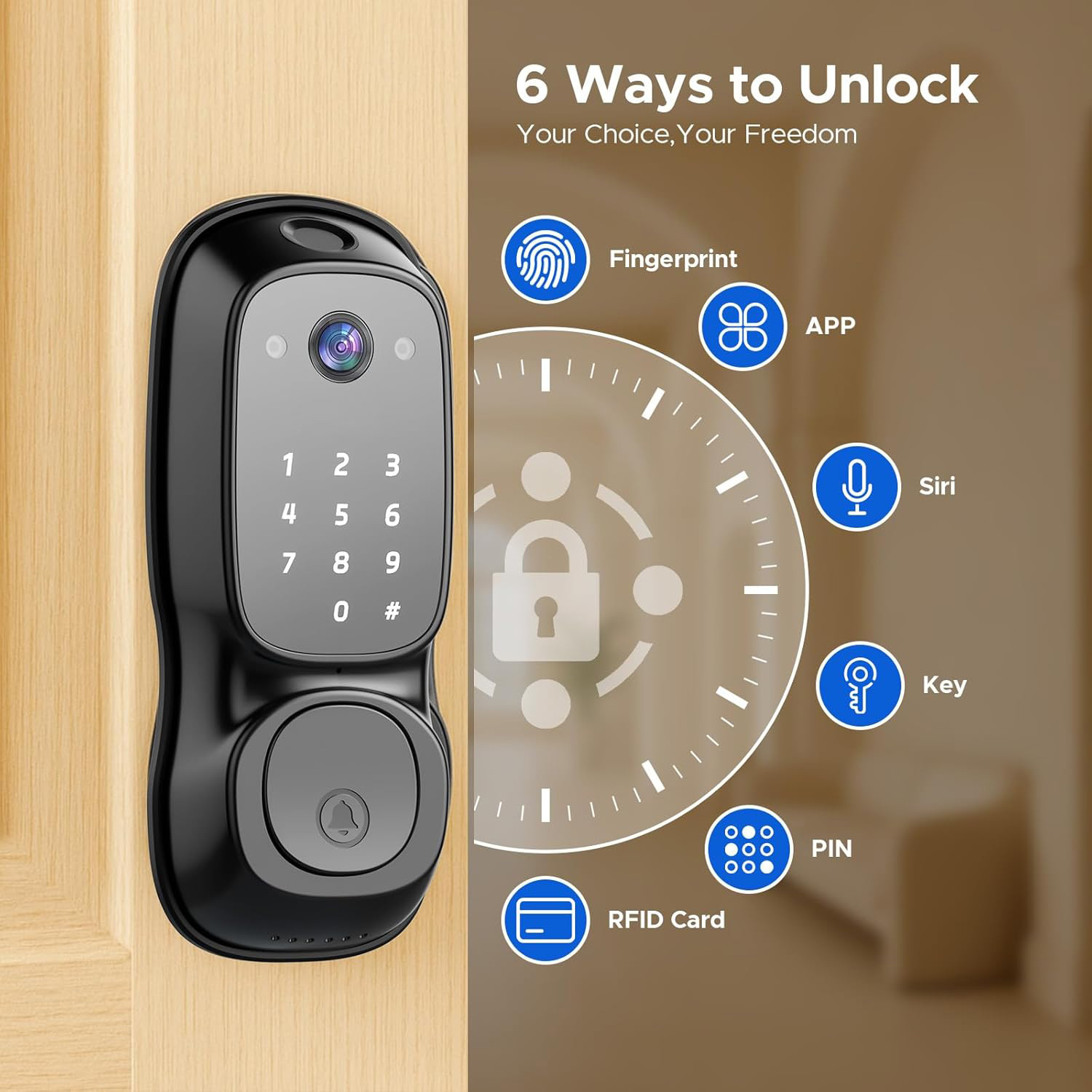 Tuya Wifi Smart Door Lock ‎Cam - Electronics & Gadgets Icon บทวิจารณ์และราคา