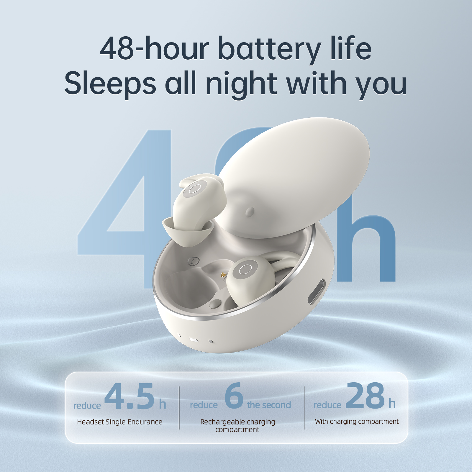 eppfun Bluetooth 5.3 Sleep Ear - Japanese Electronics Gadgets บทวิจารณ์และราคา