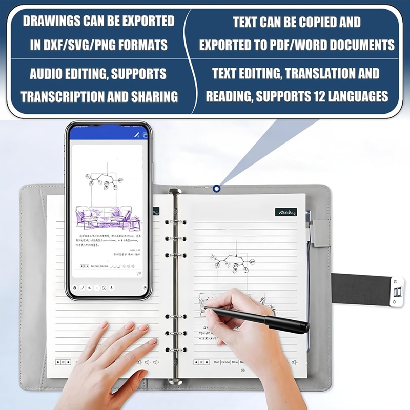 Syncify Digital Sketchbook A5  - Smart Pen Digital บทวิจารณ์และราคา