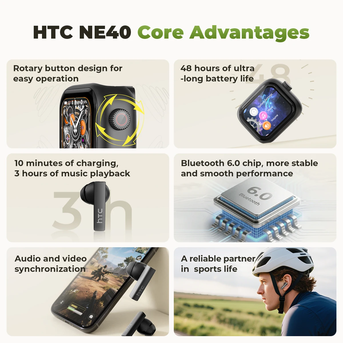 [Ultra HD Screen] HTC NE40 Ear - Japanese Electronics Gadgets บทวิจารณ์และราคา