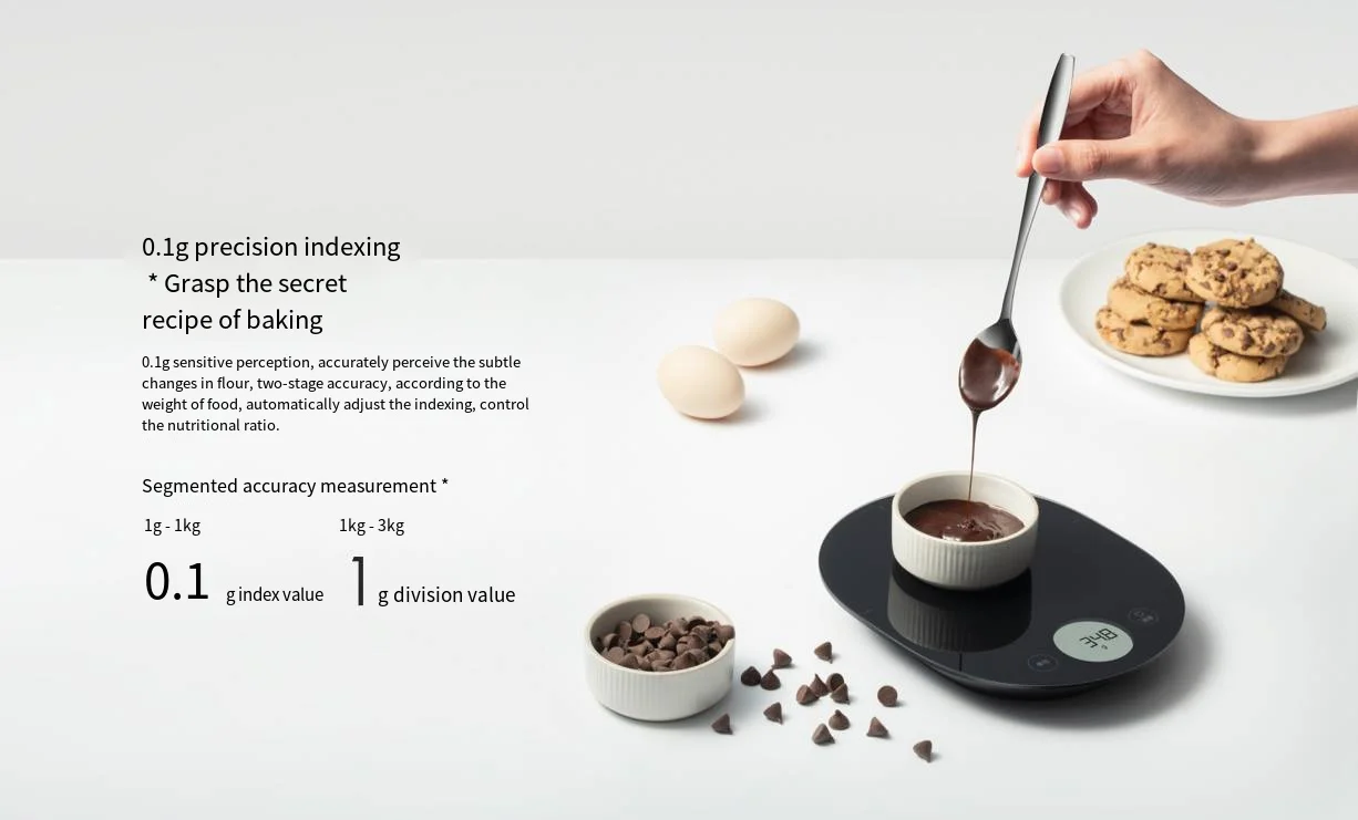Xiaomi Mijia Smart Electronic  - Electronics & Gadgets Icon บทวิจารณ์และราคา