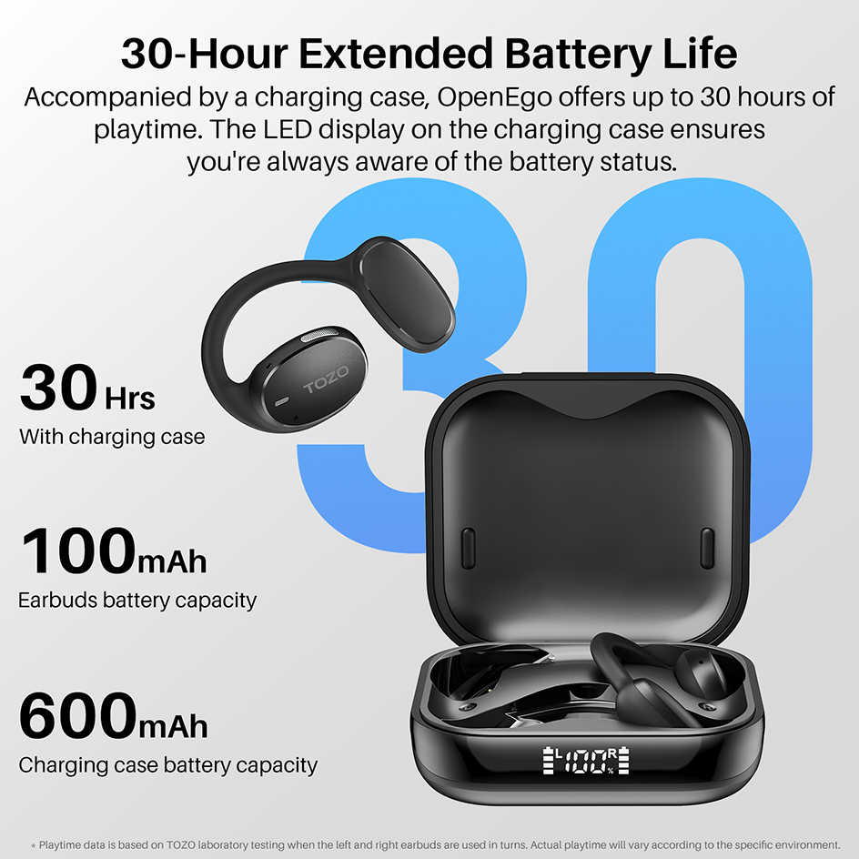 Refurbished TOZO OpenEgo Heads - Japanese Electronics Gadgets บทวิจารณ์และราคา