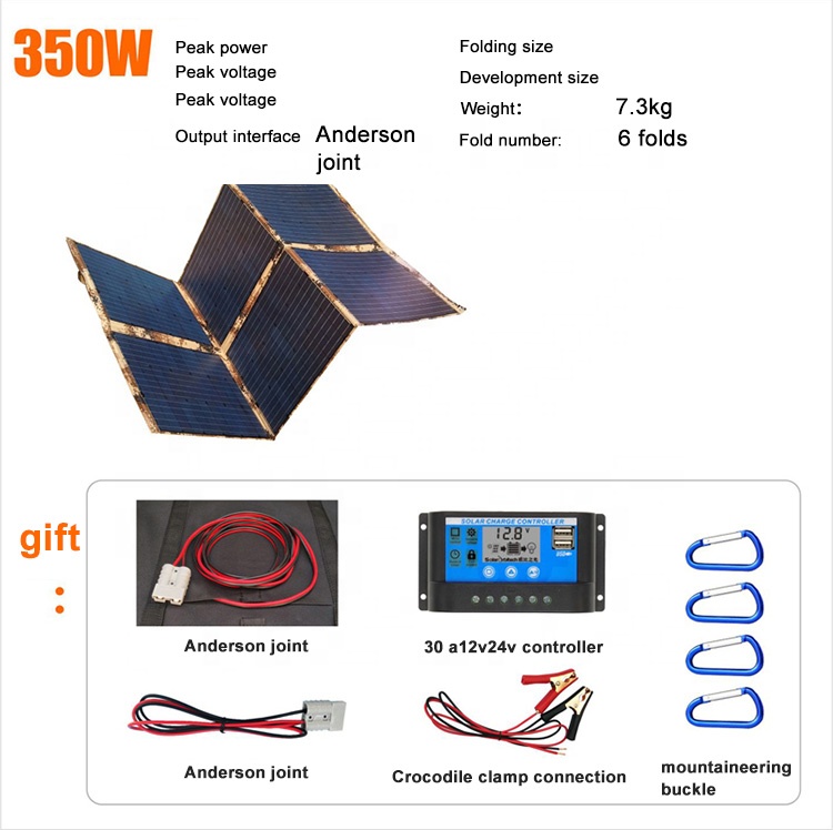 350W Flexible Monocrystalline  - Electronics & Gadgets Icon บทวิจารณ์และราคา