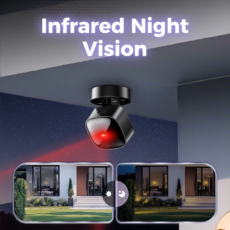 S1 Security Monitoring Camera  - Compact Camera Mirrorless บทวิจารณ์และราคา