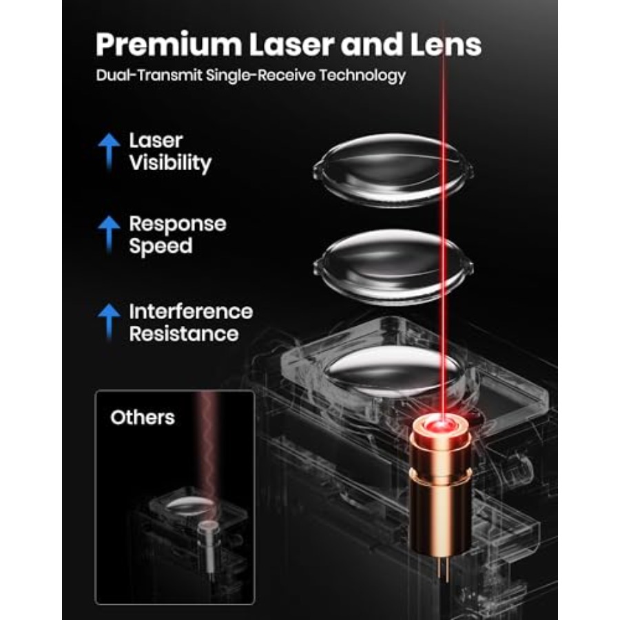Laser Measure 330 Ft Digital L - Electronics & Gadgets Icon บทวิจารณ์และราคา